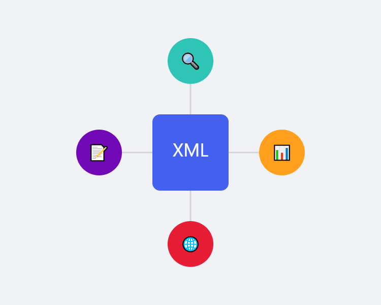 Importance of XML Sitemap in SEO