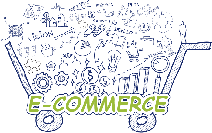 Best eCommerce Website Development Company in Ahmedabad